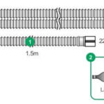 Breathing Circuit – Patient Breathing Circuit (3 limbs) CT 16011 Besmed