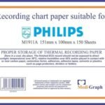 CTG Paper Philips – HP Z Fold Type