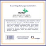 TOITU CTG Paper 151×150 (Z Fold)
